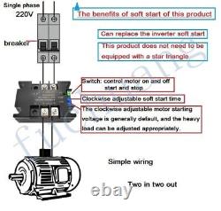 2KW4KW6KW8KW motor online single-phase motor soft starter module controller 220V